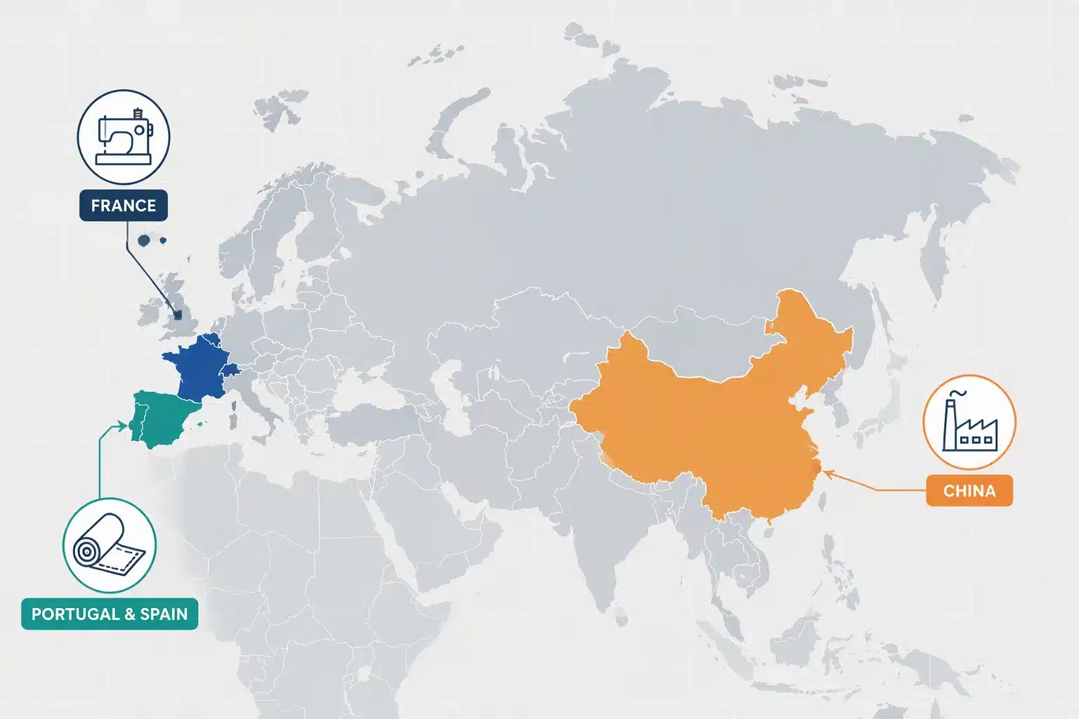 France, Europe, Chine : quel périmètre